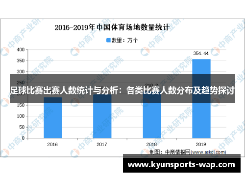 足球比赛出赛人数统计与分析：各类比赛人数分布及趋势探讨